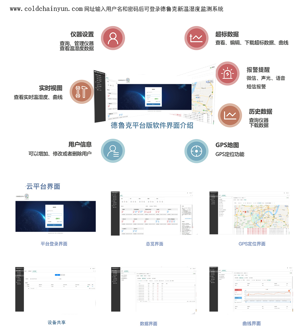 德魯克平臺(tái)總介紹概覽.jpg