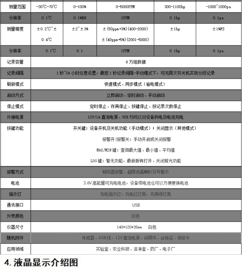 co2詳情頁(yè)_05.jpg